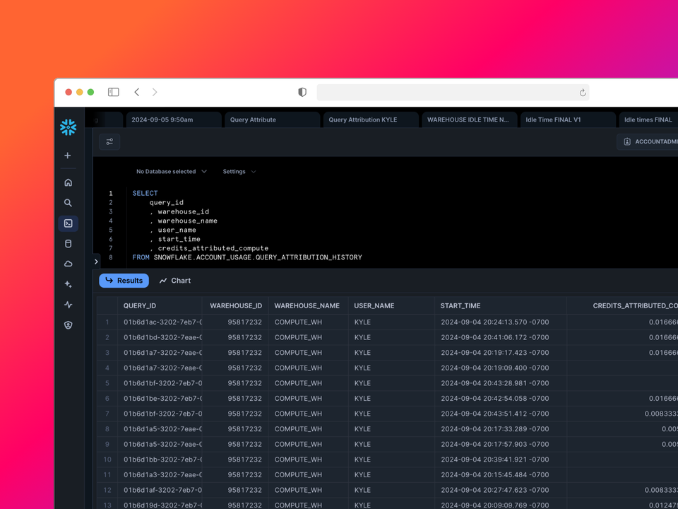 A Deep Dive into Snowflake's Query Cost Attribution: Finding Cost per Query